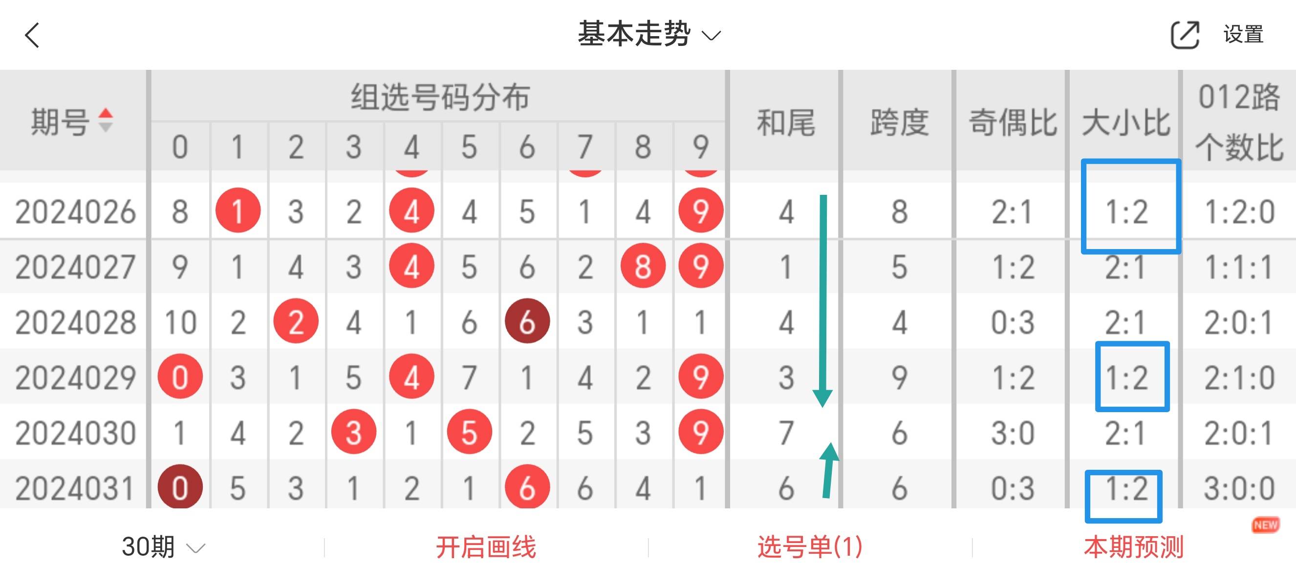 2025奥门正版资料大全,精选资料解析大全