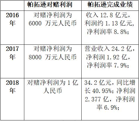 新门内部资料正版公开,揭秘新门内部资料，正版公开的背后与意义