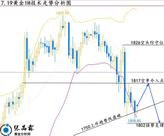 下周一黄金最有可能走势预测,下周一黄金市场走势前瞻，波动中寻求稳定