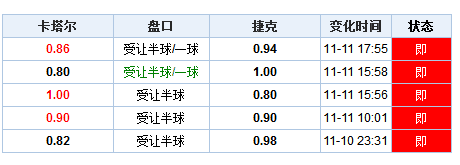 新澳门开奖记录查询,澳门新开奖记录，揭秘与解析