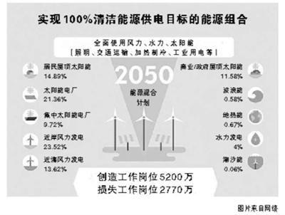 黄大仙一肖一码100%准,揭秘黄大仙一肖一码，迷信还是科学？