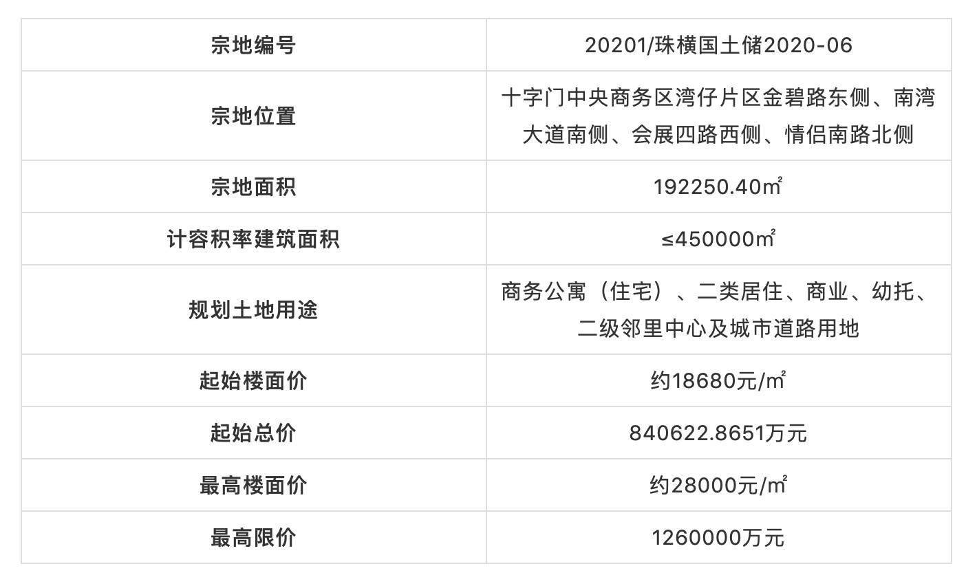 新奥门免费资料大全历史记录查询,探索新奥门，免费资料大全与历史记录的深度挖掘