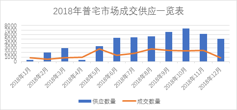 百科 第277页