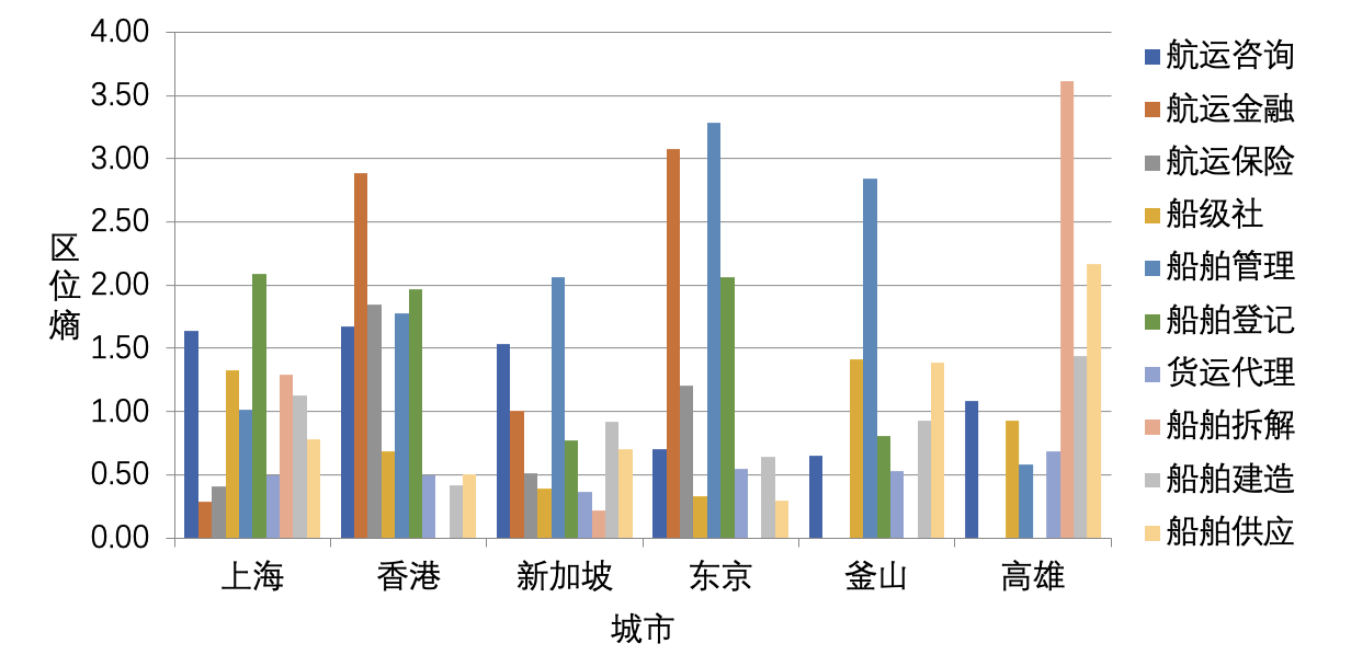 新澳正版全年免费资料的优势,探索新澳正版全年免费资料的独特优势