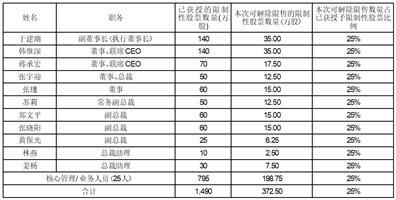 新奥全部开奖记录查询,探索新奥全部开奖记录，透明化与责任并行的公益之路