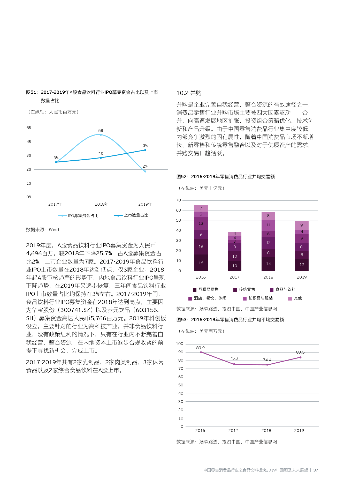 2025港澳今期资料,2025，港澳的未来展望与今期资料解析