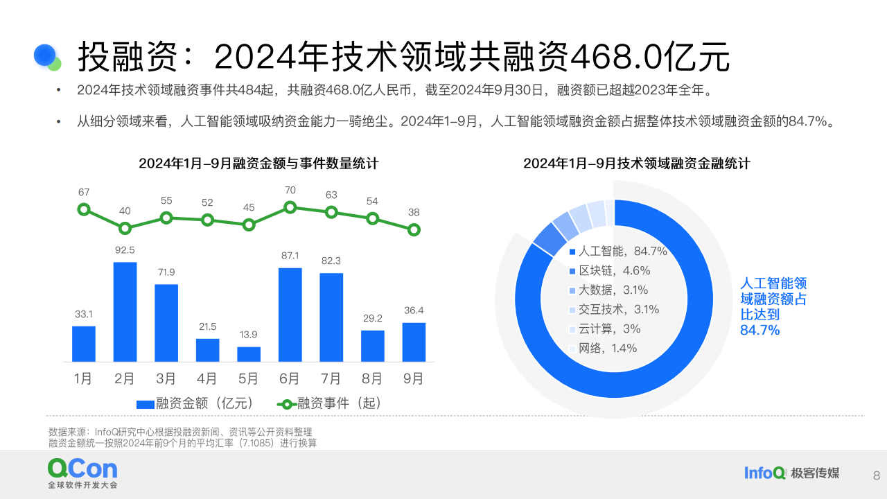 管家一码肖最最新2025,管家一码肖，2025年最新科技趋势与未来展望