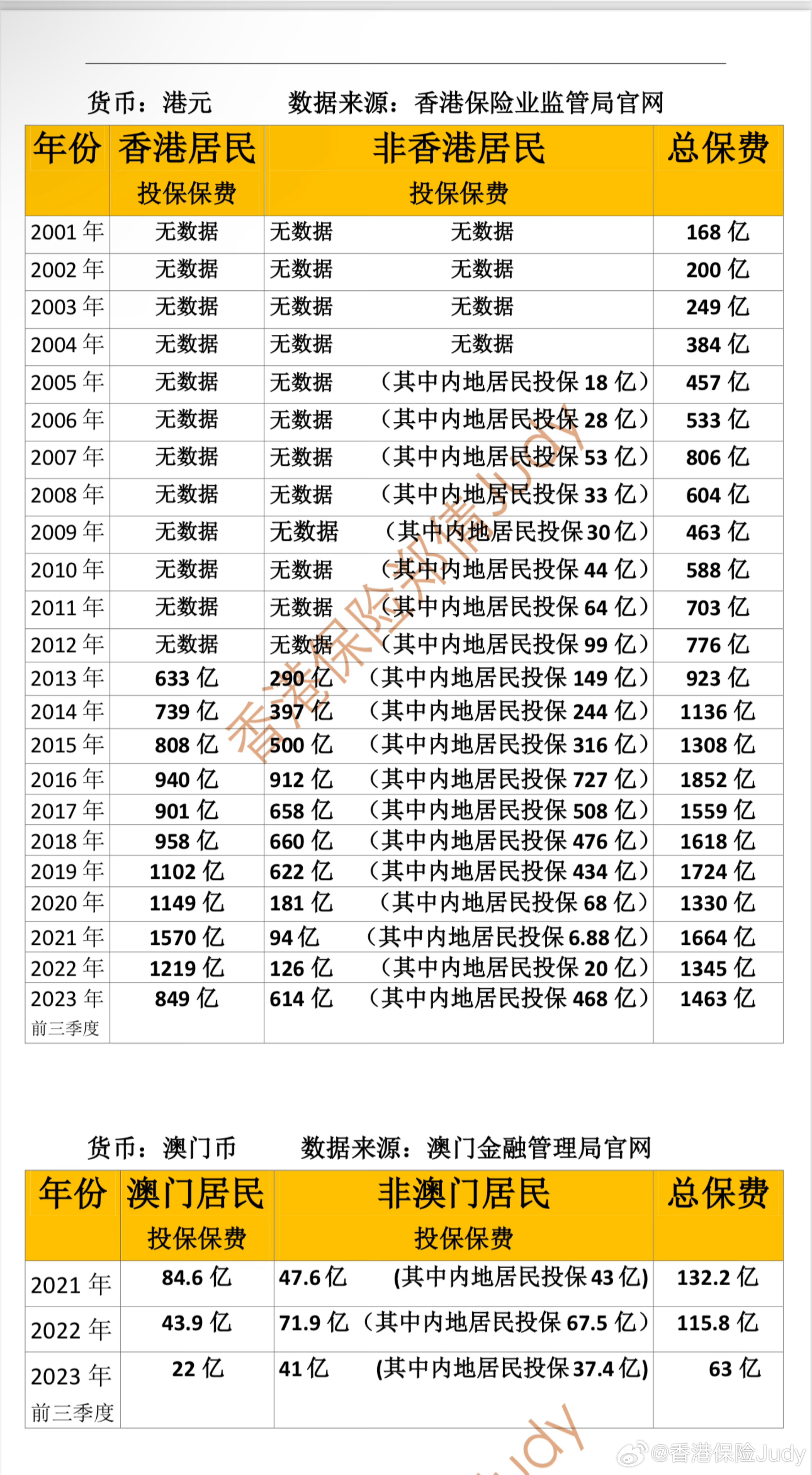 2023管家婆资料正版大全澳门,2023年澳门管家婆资料正版大全，理性看待与合法使用