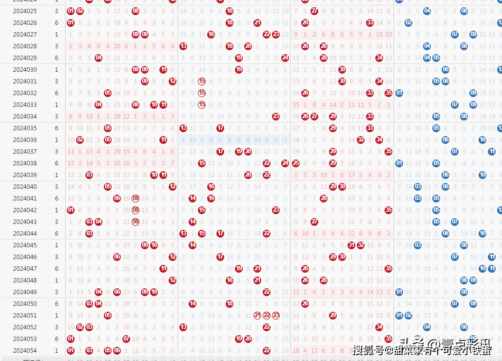 2023澳门六开彩开奖结果亮点,2023澳门六开彩，创新与透明并进的开奖亮点