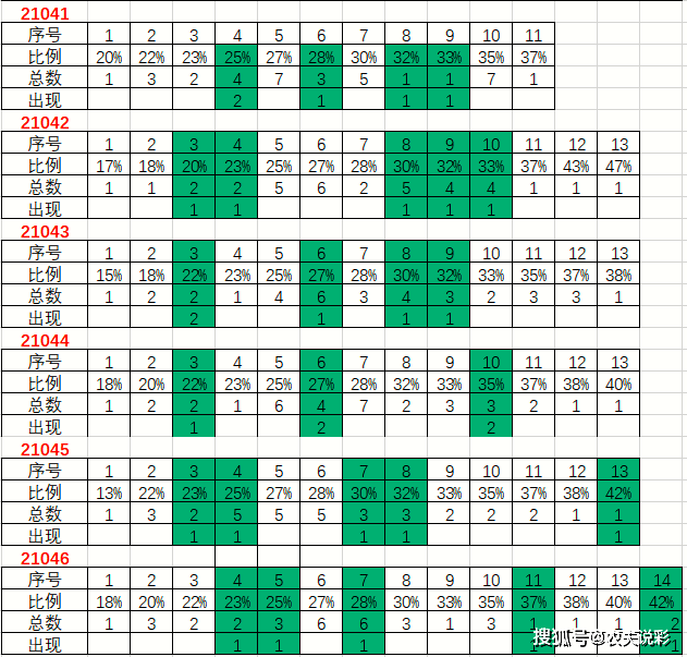 2004新澳门天天开好彩51期,2004年新澳门天天开51期，历史性的一刻与幸运的启示
