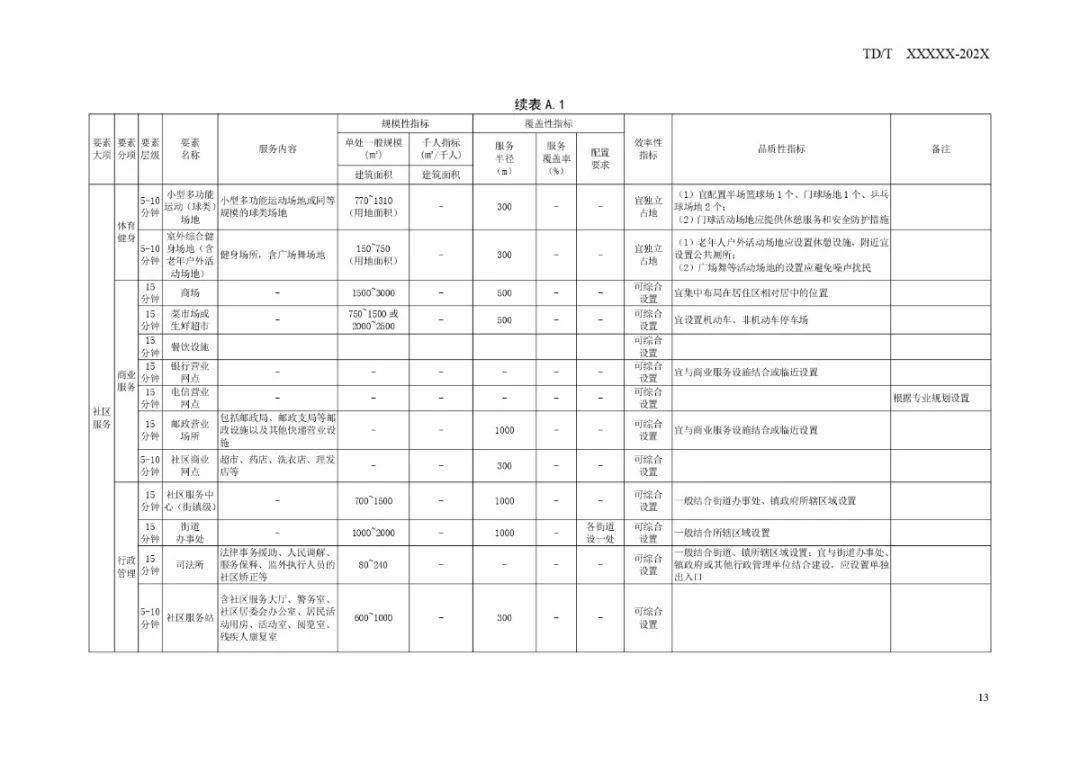 2025澳家婆一肖一特,2025澳家婆一肖一特，未来澳式生活的独特魅力与展望