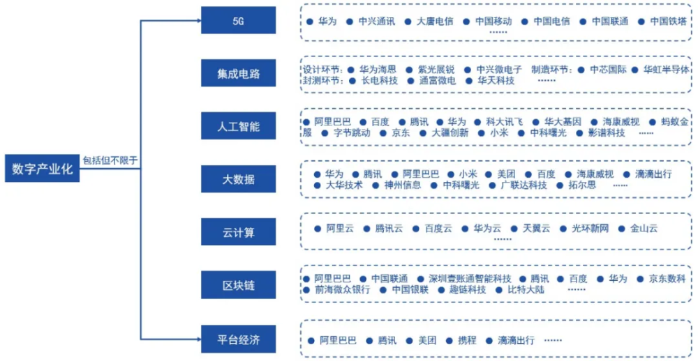 新澳2025年精准资料,展望新澳2025，精准资料引领未来