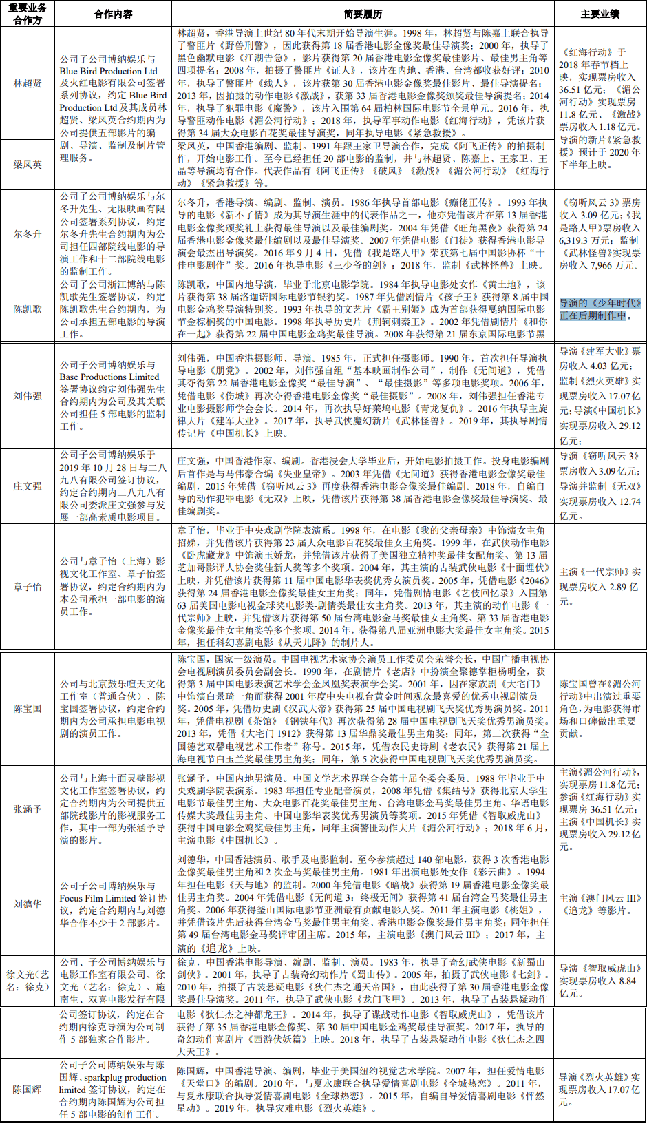 澳门传真资料大全免费,澳门传真资料大全免费，全面指南与注意事项