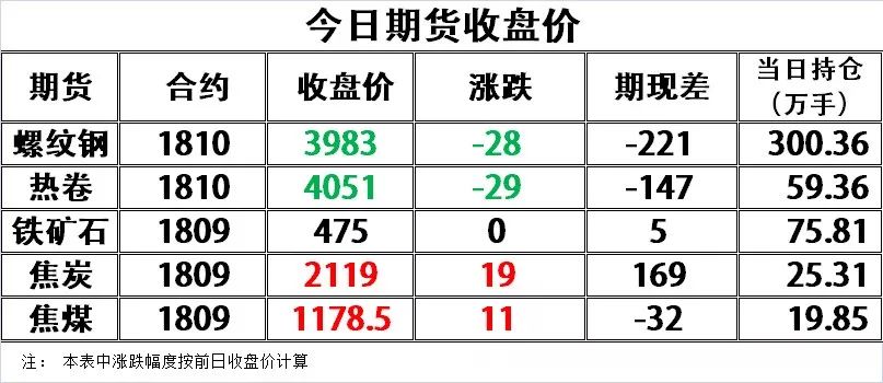 2025澳门每日精选24码精准预测,2025澳门每日精选24码精准预测，理性与智慧的结合