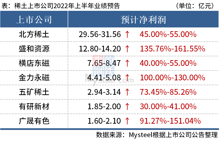 资讯 第256页