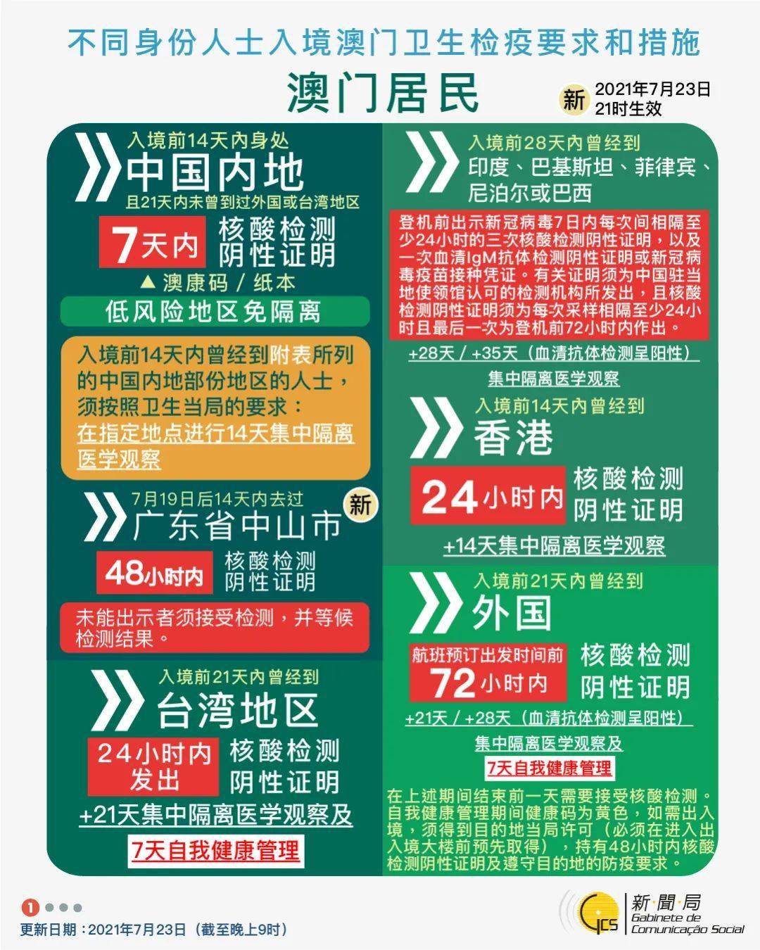 澳门六开奖结果2025开奖今晚,澳门六开奖，2025年今晚的神秘揭晓