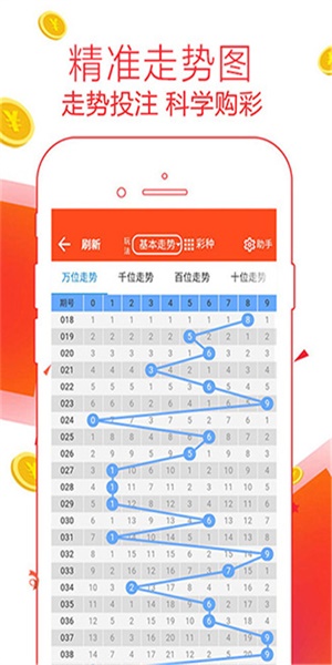 快评 第258页