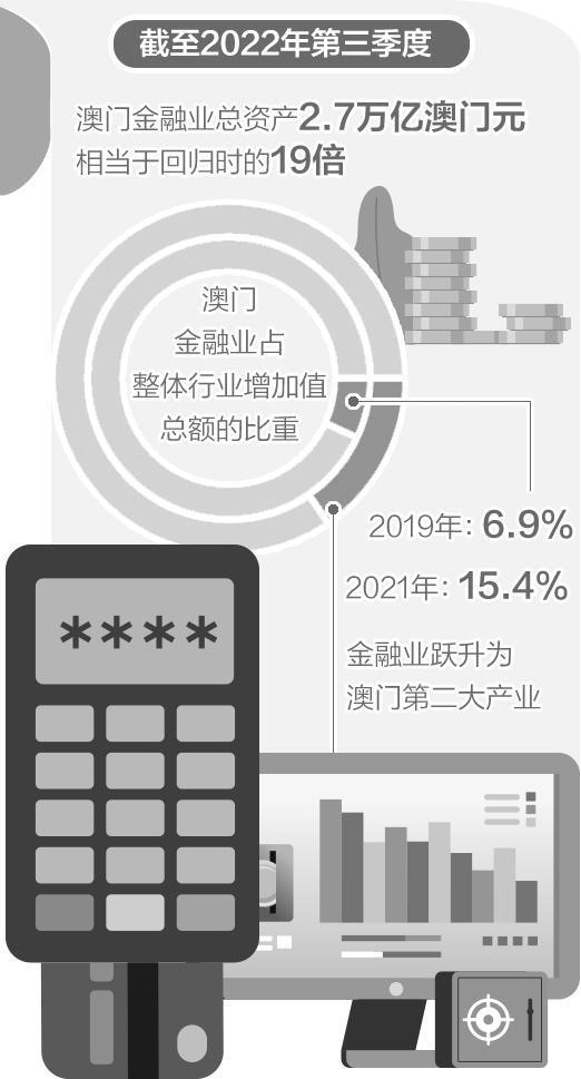 2025澳门天天六开彩免费香港,2025年澳门天天六开彩，免费香港的数字游戏与文化交融