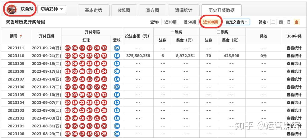 白小姐今晚特马开奖结果,今晚特马，白小姐的神秘预测与开奖揭秘