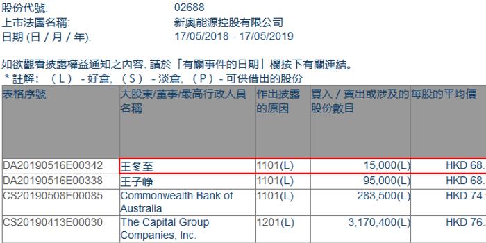 2025新奥精选免费资料_准确资料,2025新奥精选，免费、准确资料的智慧宝库