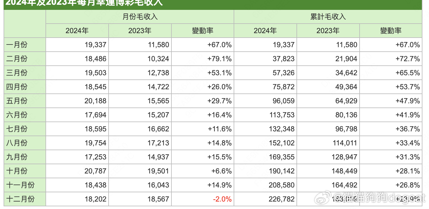澳门码开奖记录,澳门码开奖记录，揭秘背后的故事与影响