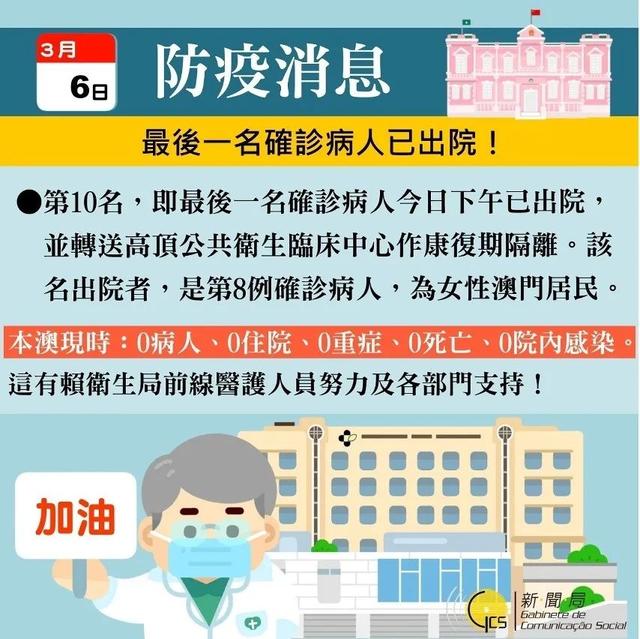 澳门精准三肖三期内必开信息,澳门精准三肖三期内必开信息，理性看待彩票与娱乐的界限