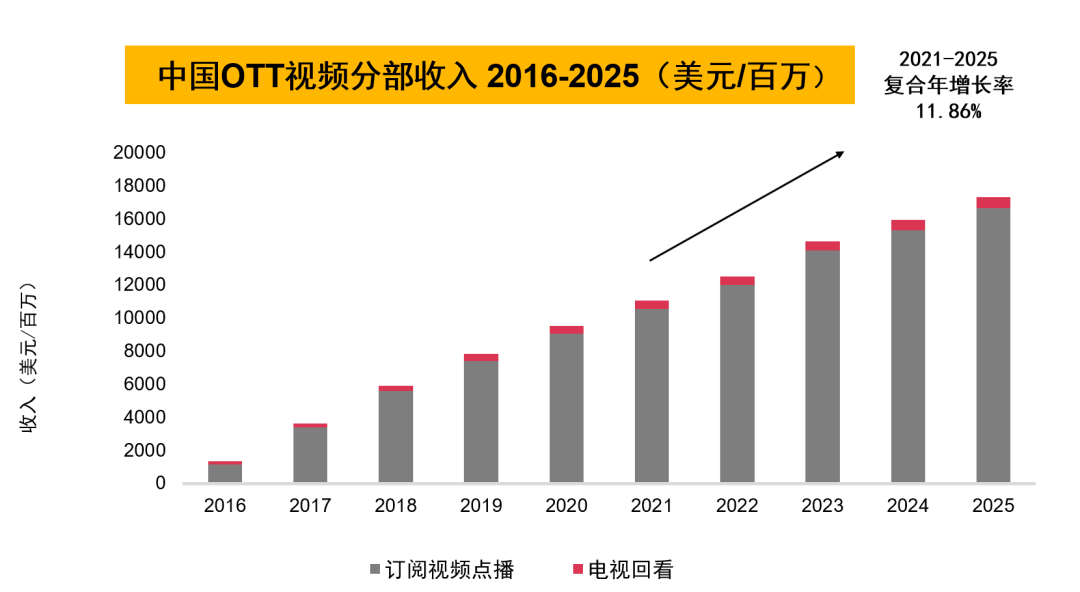 资讯 第249页