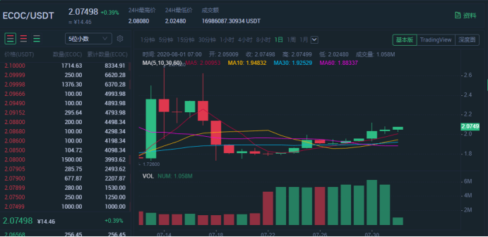 新澳门今晚精准一肖,澳门今晚精准一肖，揭秘背后的概率与策略