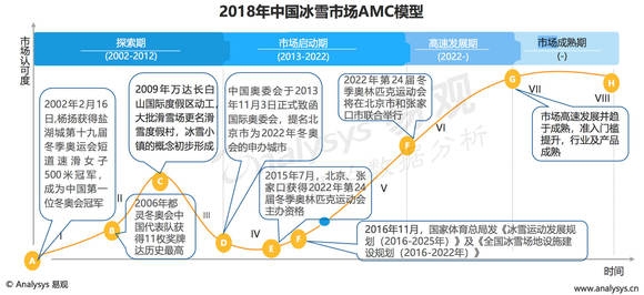 新澳2025年精准正版资料,精准正版资料，新澳2025年的知识蓝图
