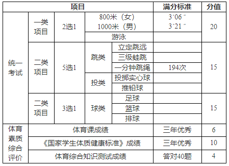 2023新澳门六开奖结果记录,2023新澳门六开奖结果记录，透视数字背后的幸运与期待