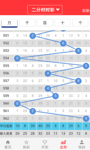 2025澳门天天开好彩大全53期,澳门天天开彩，2025年53期前瞻与理性分析