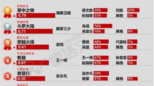 澳门精准三肖开奖结果,澳门精准三肖开奖结果，揭秘背后的真相与警示