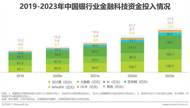 2025新澳天天开奖记录,2025新澳天天开奖记录，透视未来彩票市场的数字化变革与挑战