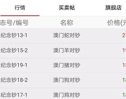 今晚澳门开什么生肖,今晚澳门开什么生肖的迷思与理性分析