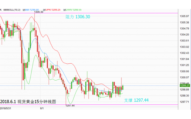 快评 第246页