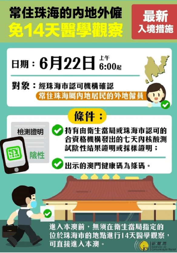 澳门2025正版资料大全完整版,澳门2025正版资料大全，全面解析与未来展望