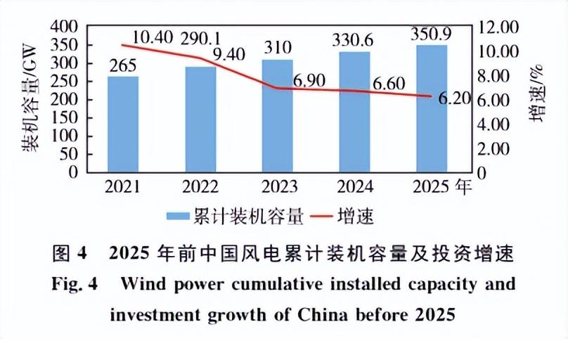 2025年资料大全免费,2025年，未来展望与资料大全免费指南