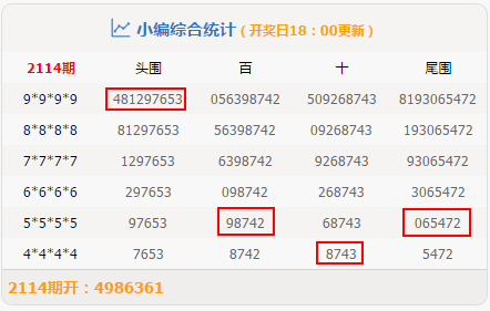 777788888管家婆中特,777788888，管家婆中的特选数字
