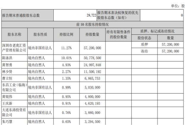 白小姐精准免费四肖四码,理性看待白小姐精准免费四肖四码，揭开网络预测的迷雾
