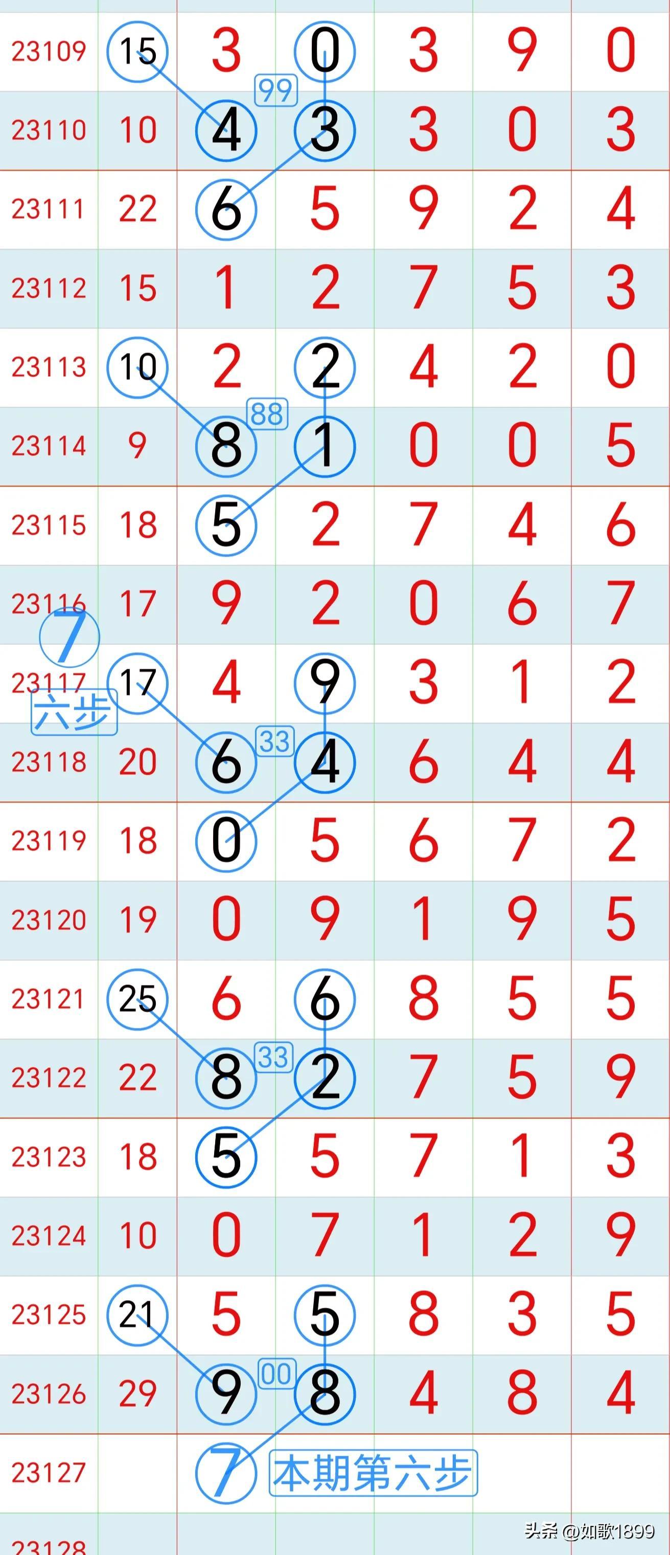 香港6合开奖结果+开奖记录2023,香港6合开奖结果2023，回顾与展望
