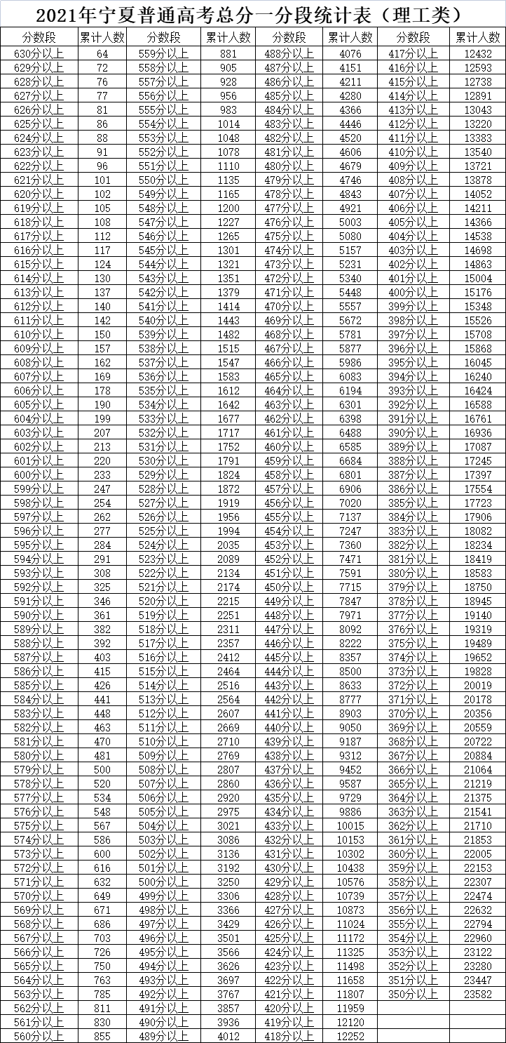 二四六天天彩资料大全网最新600,揭秘二四六天天彩资料大全网，真相与风险并存