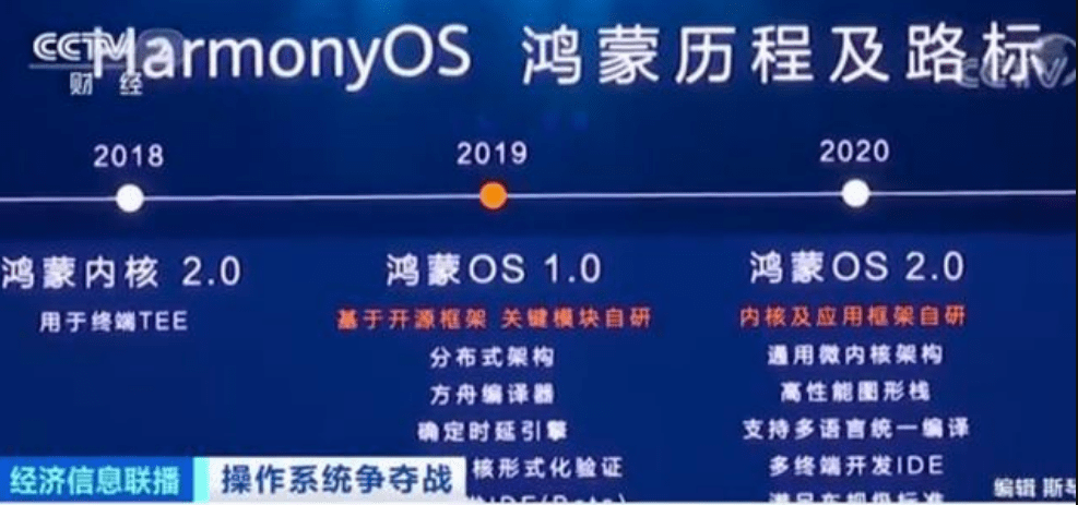 2025年新奥开奖结果,2025年新奥开奖，未来彩票的奇幻之旅