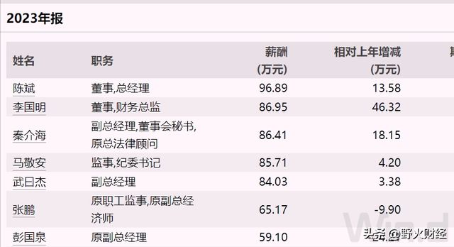新澳2025年精准资料33期,探索新澳2025年精准资料33期的未来展望与行业洞察