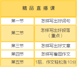 新奥门特免费资料大全7456,探索新奥门特免费资料大全7456，解锁知识与资源的无限可能