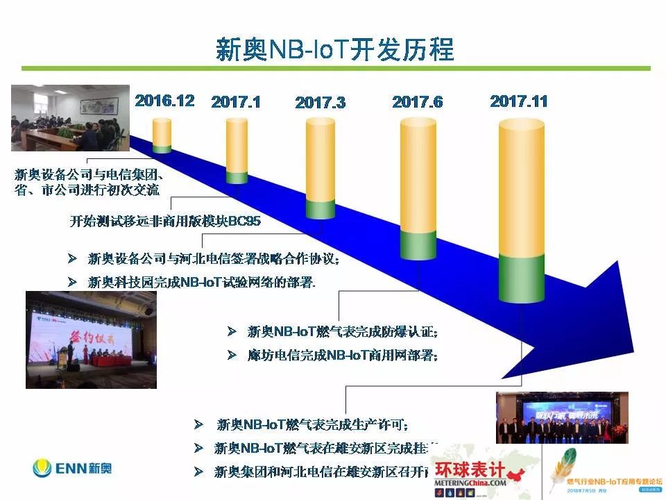 揭秘2025新奥正版资料,揭秘2025新奥正版资料，未来能源的蓝图与挑战