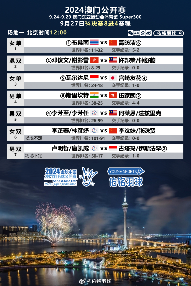 新澳门今晚最新的消息2025年,澳门新貌，2025年今晚的璀璨新章