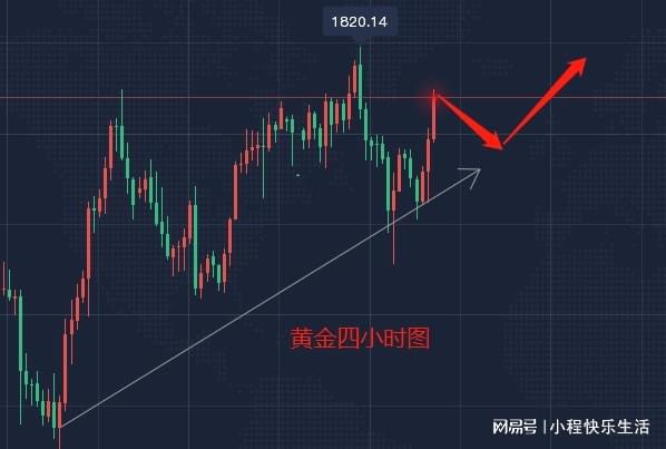 新澳门综合走势图开奖号码,澳门新趋势，综合走势图与开奖号码的深度解析