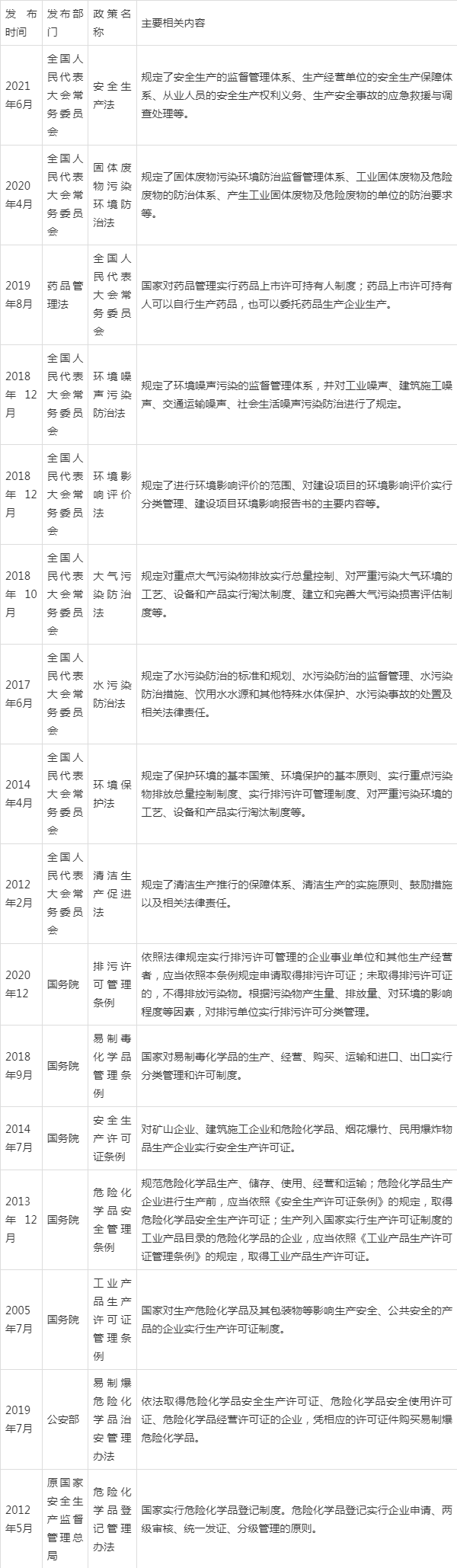 澳门王中王100%的资料2025年,澳门王中王100%资料，2025年展望与未来趋势