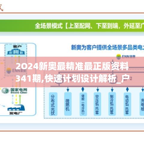 2025年新奥精准资料包免费全览,2025年新奥精准资料包，免费全览与未来能源的智慧蓝图