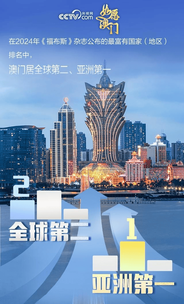 2025新澳门传真免费资料,2025新澳门传真免费资料，未来博彩业的新篇章